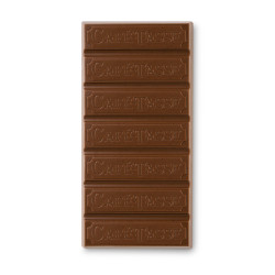 Melk chocolade gezout caramel